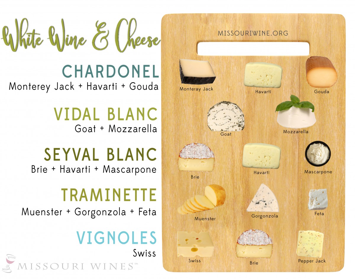 Cheers to Dairy Month MO Wines